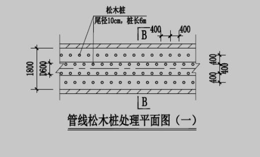 使用松木樁進行污水處理施工方案